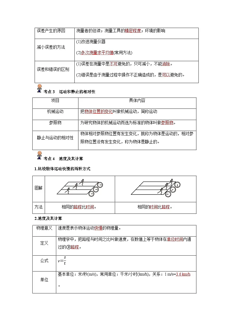 专题06: 机械运动(解析版)-备战2024年中考物理精选考点专练(知识清单+基础+拔高)第2页