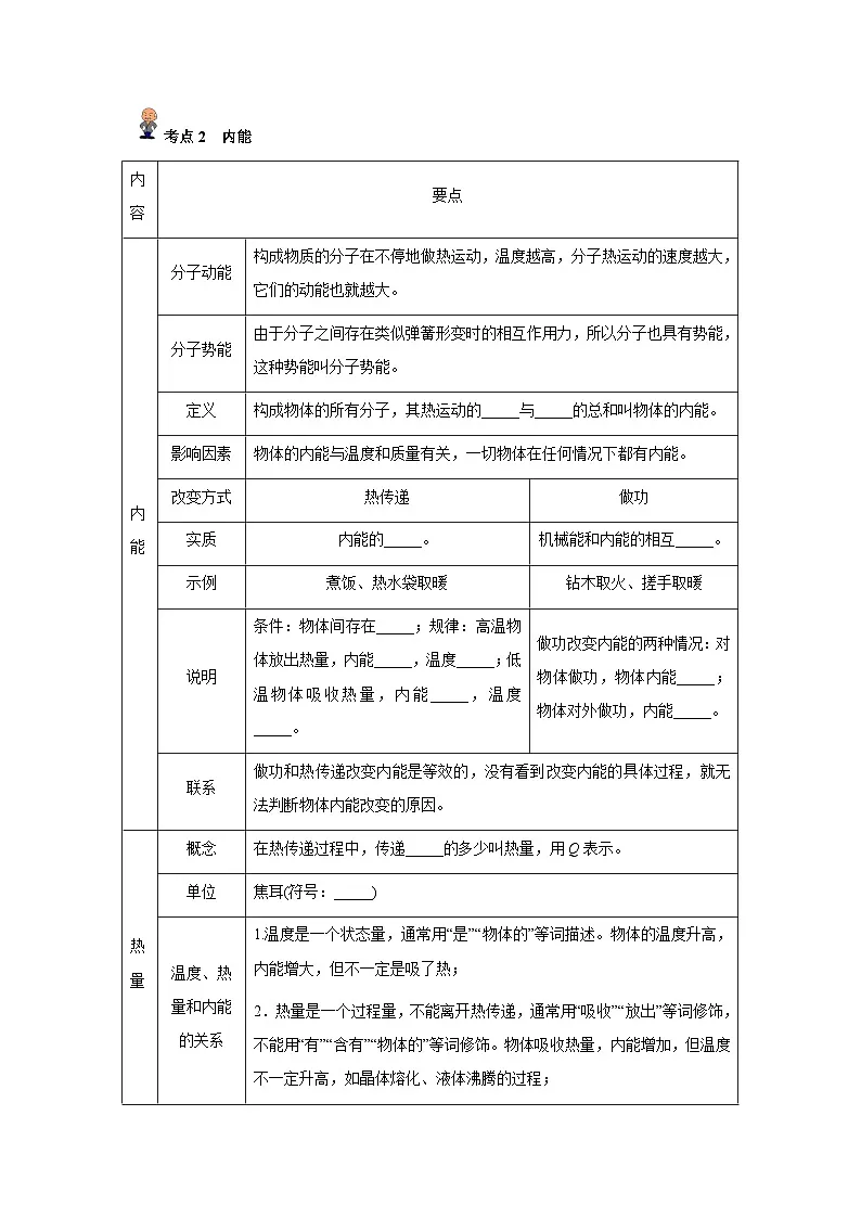 专题05:内能及其利用(原卷版)-备战2024年中考物理精选考点专练(知识清单+基础+拔高)第2页