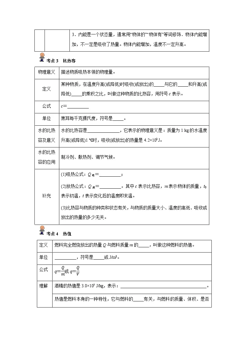 专题05:内能及其利用(原卷版)-备战2024年中考物理精选考点专练(知识清单+基础+拔高)第3页