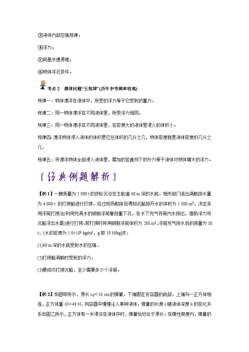 专题22:密度、压强、浮力的综合分析与计算(原卷版)-备战2024年中考物理精选考点专练(知识清单+基础+拔高)第2页
