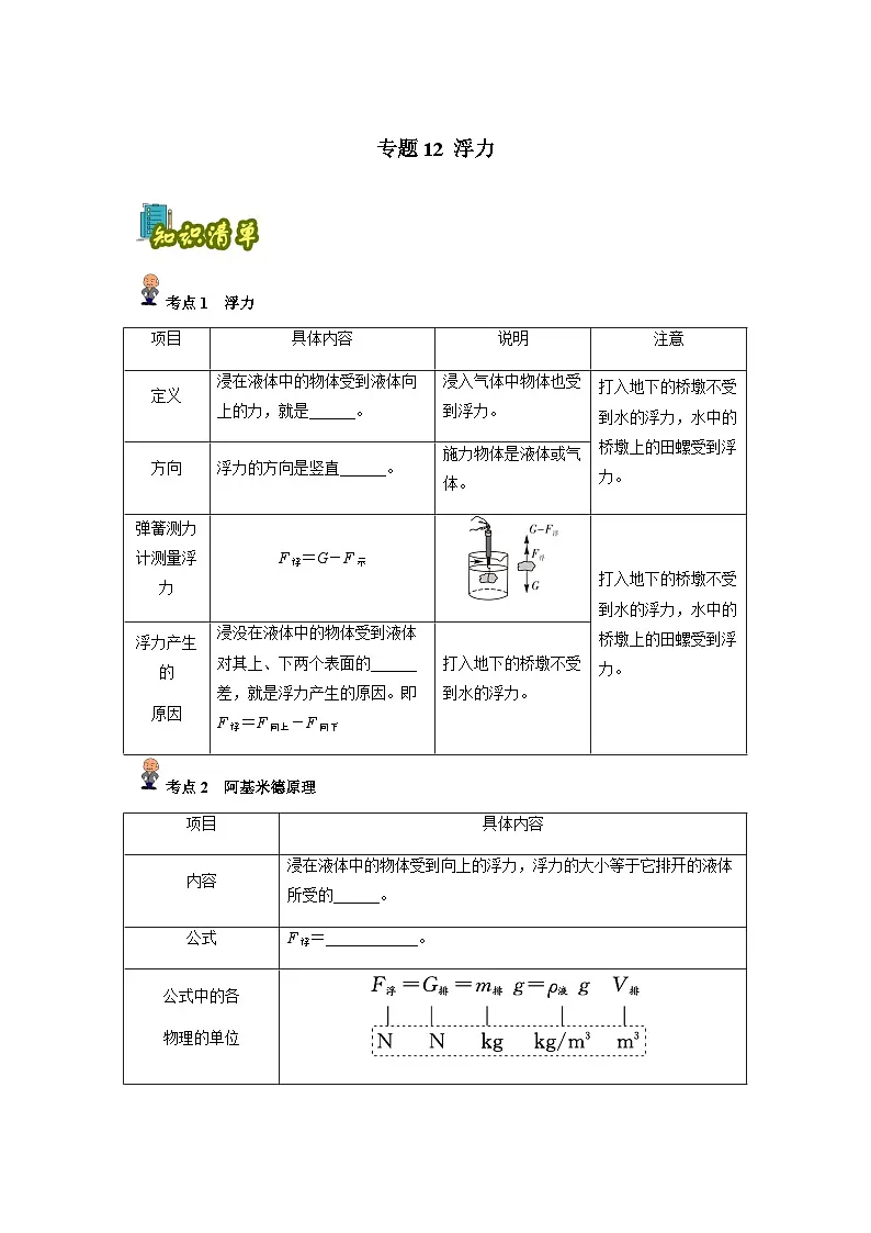 专题12 :浮力(原卷版)-备战2024年中考物理精选考点专练(知识清单+基础+拔高)第1页