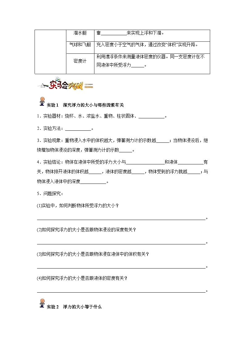 专题12 :浮力(原卷版)-备战2024年中考物理精选考点专练(知识清单+基础+拔高)第3页
