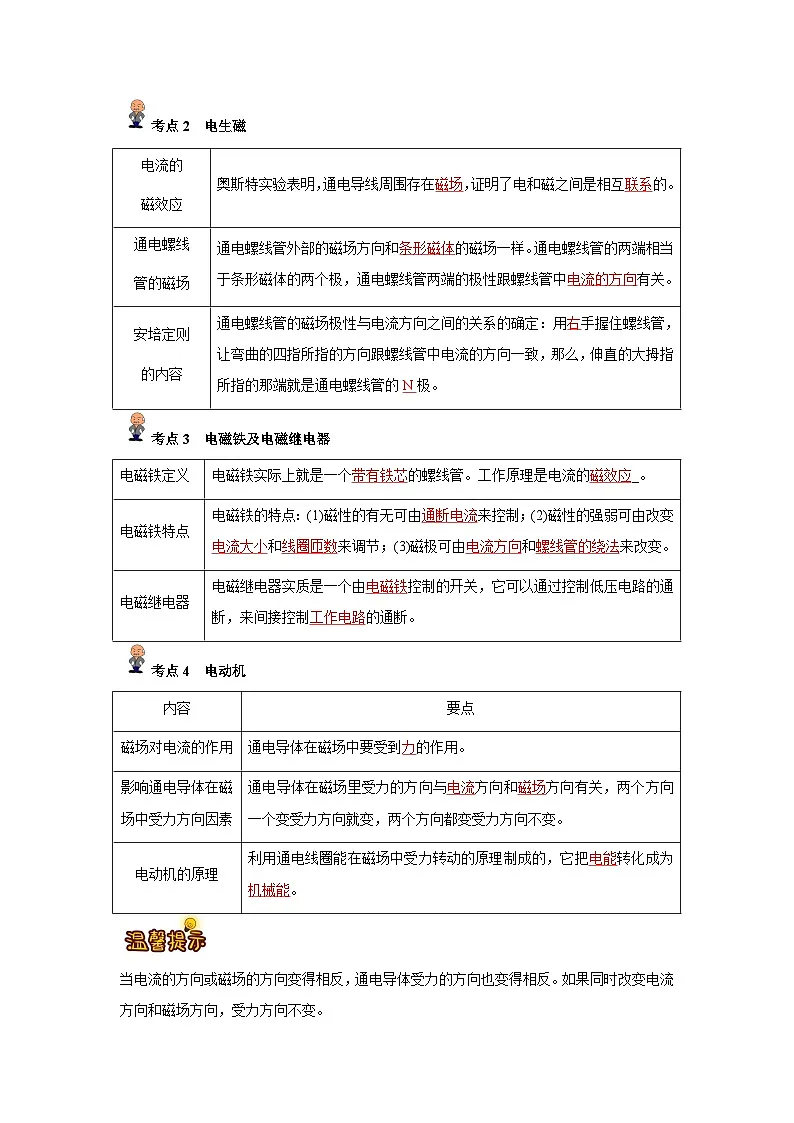 专题20:电与磁(解析版)-备战2024年中考物理精选考点专练(知识清单+基础+拔高)第2页