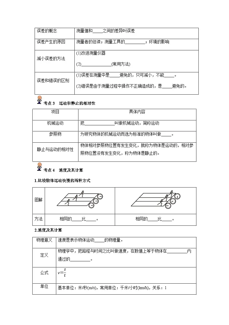 专题06: 机械运动(原卷版)-备战2024年中考物理精选考点专练(知识清单+基础+拔高)第2页