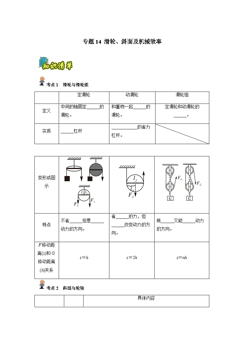 专题14 :滑轮、斜面及机械效率(原卷版)-备战2024年中考物理精选考点专练(知识清单+基础+拔高)第1页