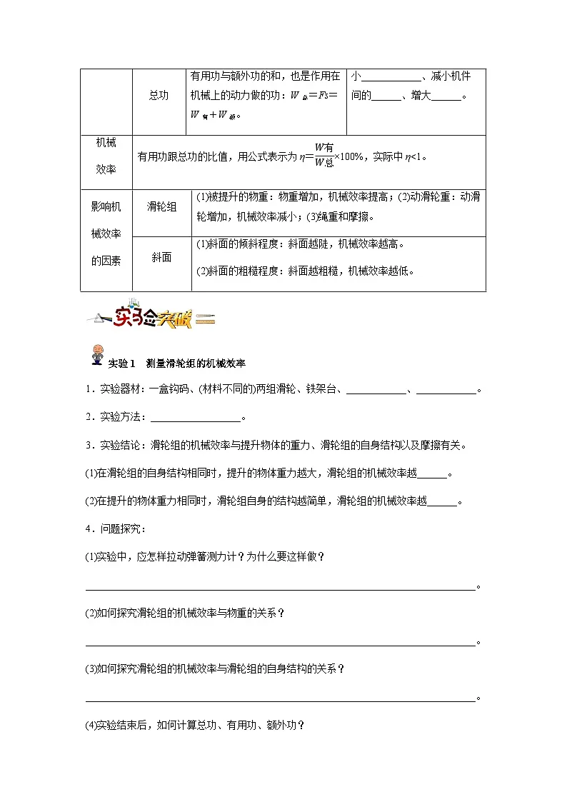 专题14 :滑轮、斜面及机械效率(原卷版)-备战2024年中考物理精选考点专练(知识清单+基础+拔高)第3页