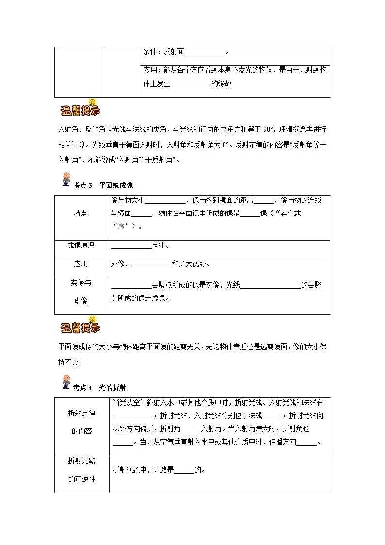 专题02: 光现象(原卷版)-备战2024年中考物理精选考点专练(知识清单+基础+拔高)第2页