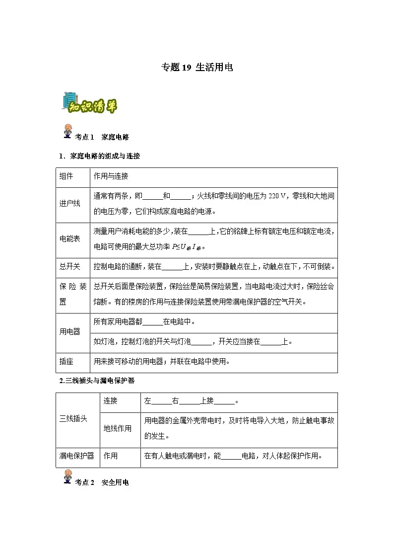 专题19:生活用电(原卷版)-备战2024年中考物理精选考点专练(知识清单+基础+拔高)第1页