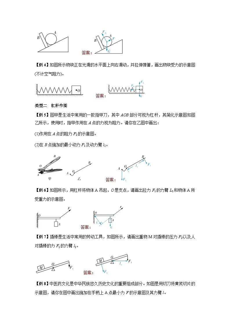 专题23:力学作图分析(解析版)-备战2024年中考物理精选考点专练(知识清单+基础+拔高)第2页