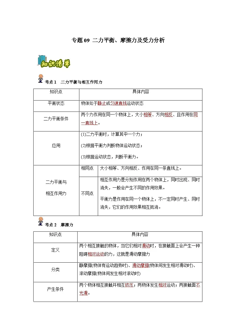 专题09:二力平衡、摩擦力及受力分析(解析版)-备战2024年中考物理精选考点专练(知识清单+基础+拔高)第1页