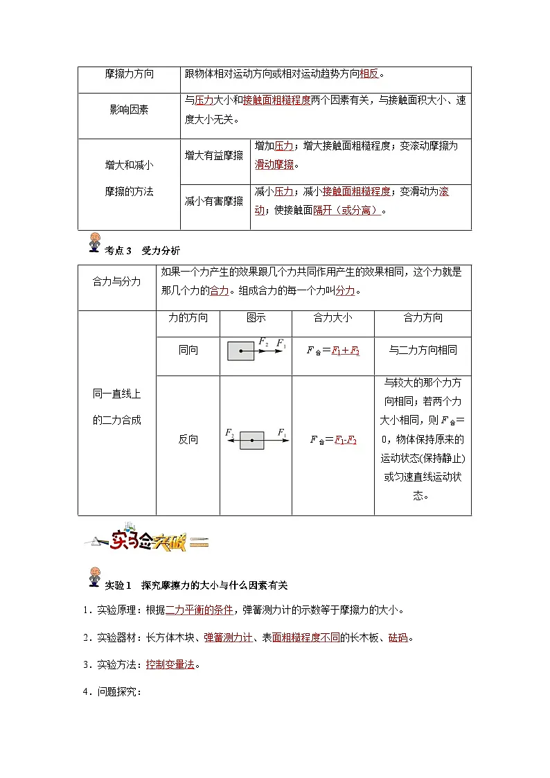 专题09:二力平衡、摩擦力及受力分析(解析版)-备战2024年中考物理精选考点专练(知识清单+基础+拔高)第2页