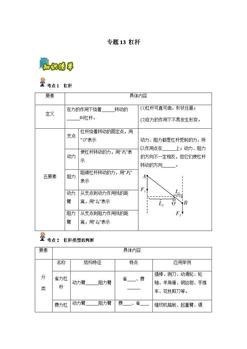 专题13 :杠杆(原卷版)-备战2024年中考物理精选考点专练(知识清单+基础+拔高)第1页