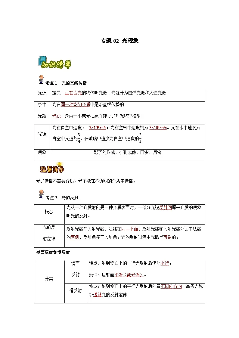专题02: 光现象(解析版)-备战2024年中考物理精选考点专练(知识清单+基础+拔高)第1页
