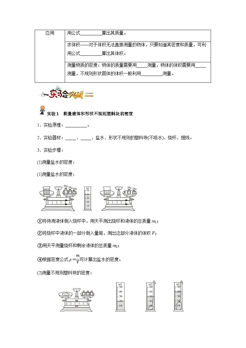 专题07: 质量与密度(原卷版)-备战2024年中考物理精选考点专练(知识清单+基础+拔高)第3页