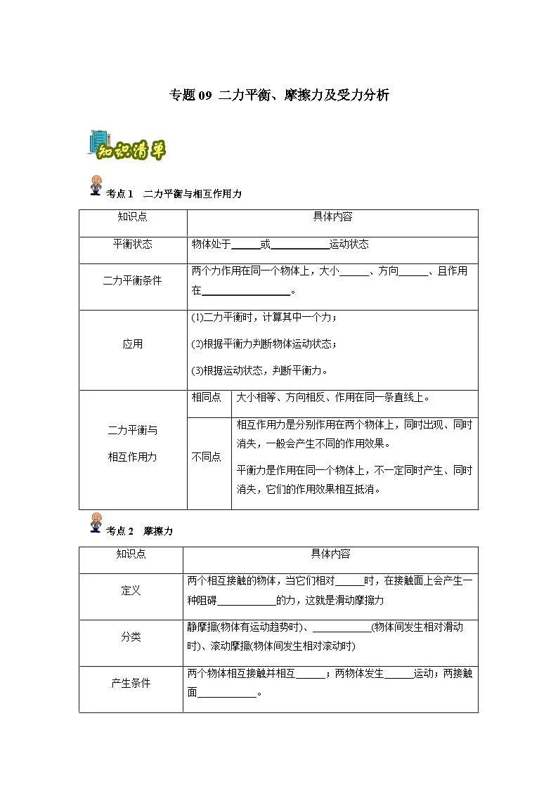 专题09:二力平衡、摩擦力及受力分析(原卷版)-备战2024年中考物理精选考点专练(知识清单+基础+拔高)第1页