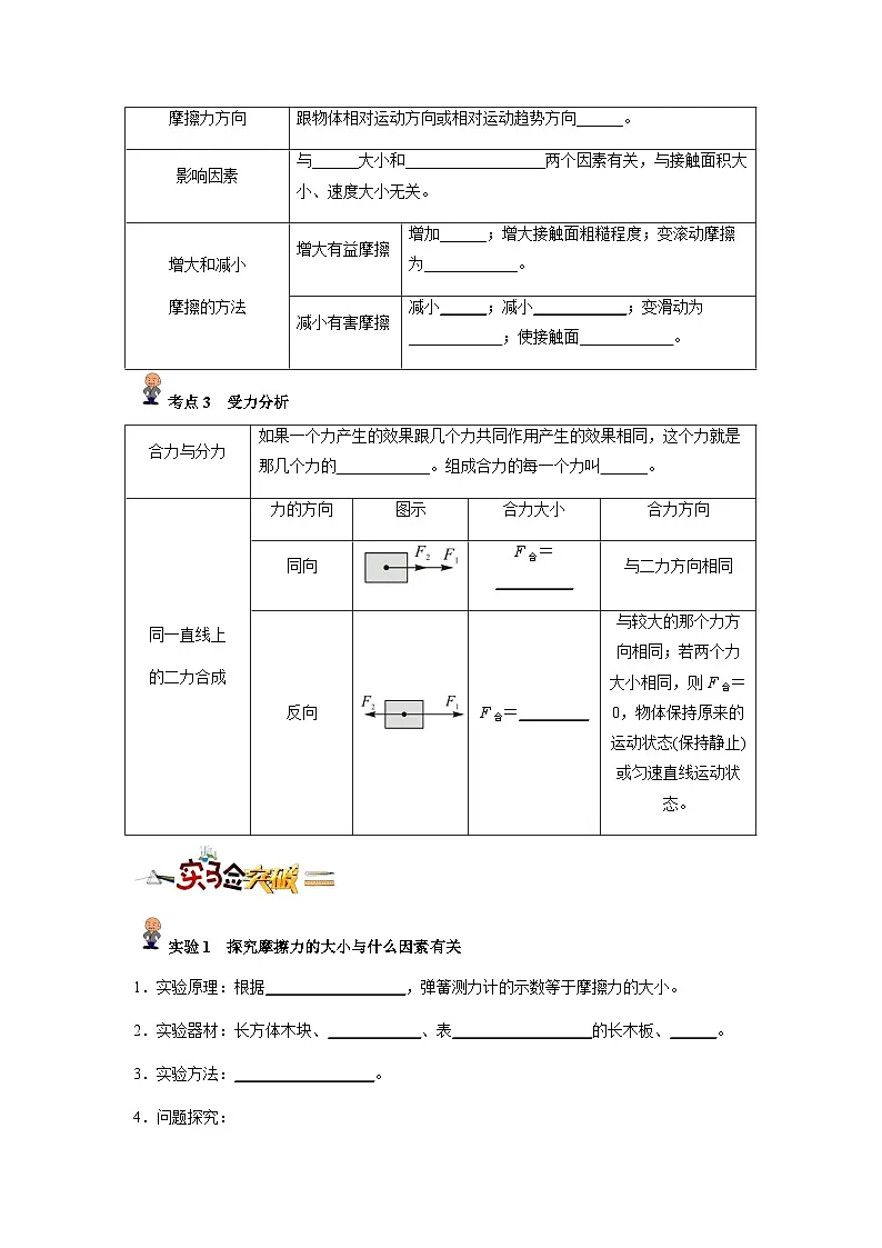专题09:二力平衡、摩擦力及受力分析(原卷版)-备战2024年中考物理精选考点专练(知识清单+基础+拔高)第2页