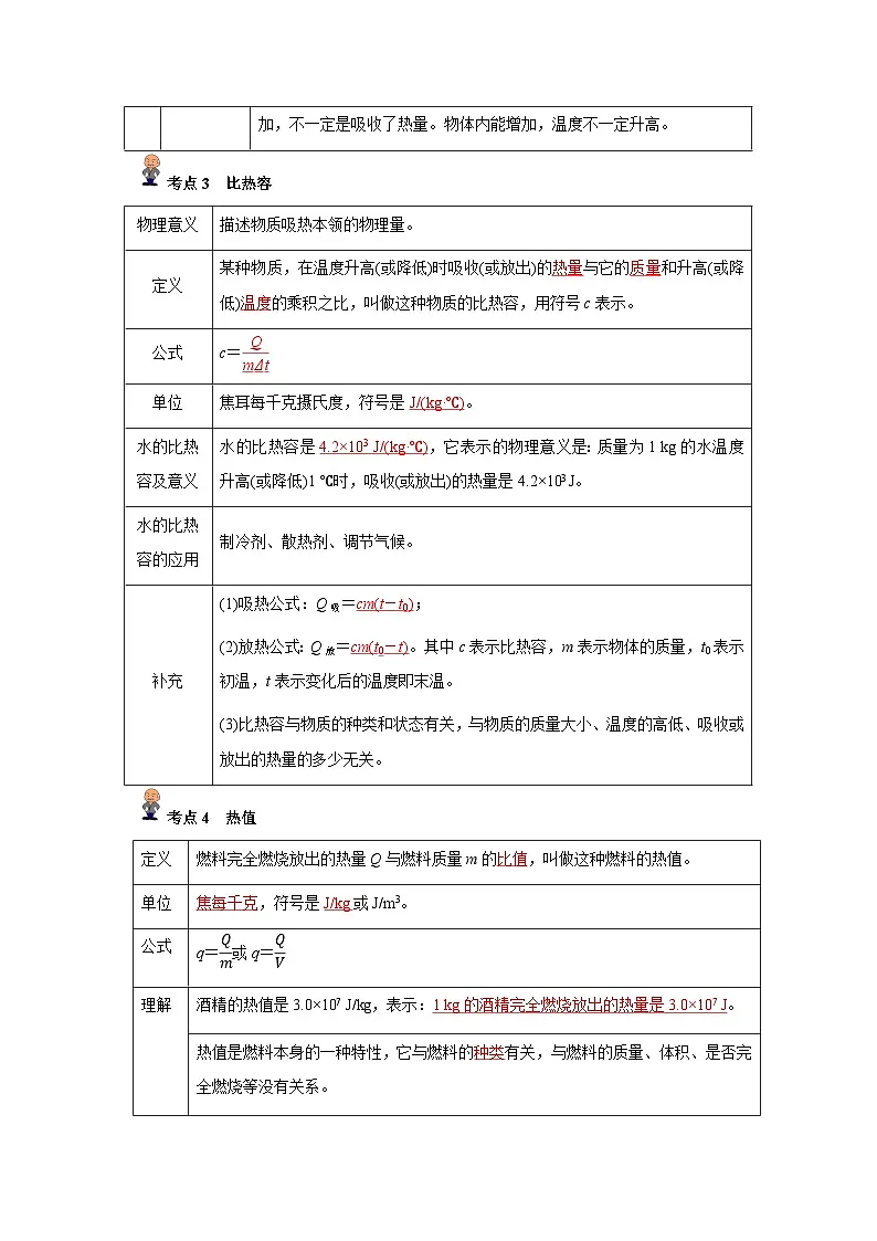 专题05:内能及其利用(解析版)-备战2024年中考物理精选考点专练(知识清单+基础+拔高)第3页