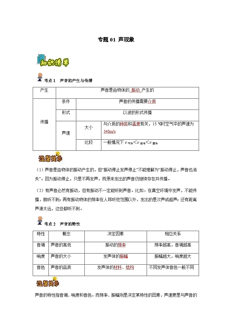 专题01: 声现象(解析版)-备战2024年中考物理精选考点专练(知识清单+基础+拔高)第1页