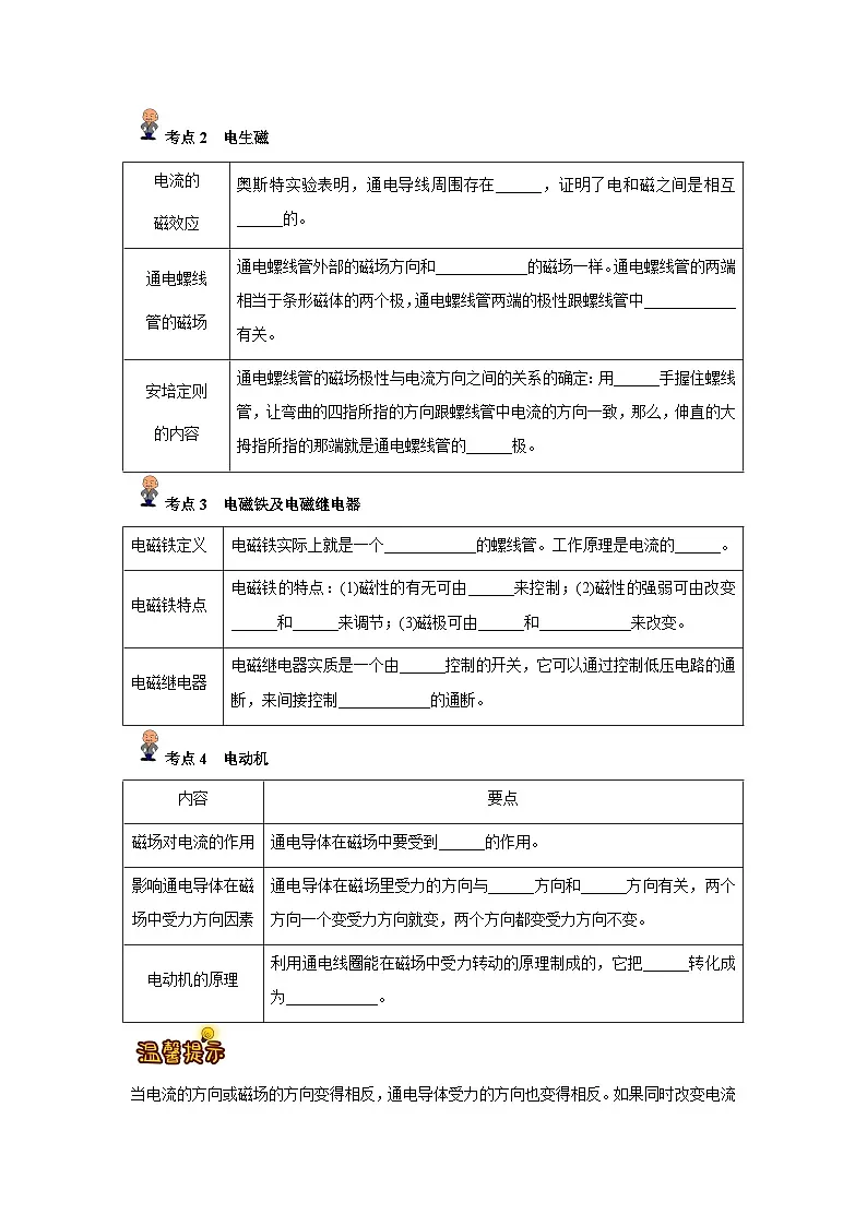 专题20:电与磁(原卷版)-备战2024年中考物理精选考点专练(知识清单+基础+拔高)第2页