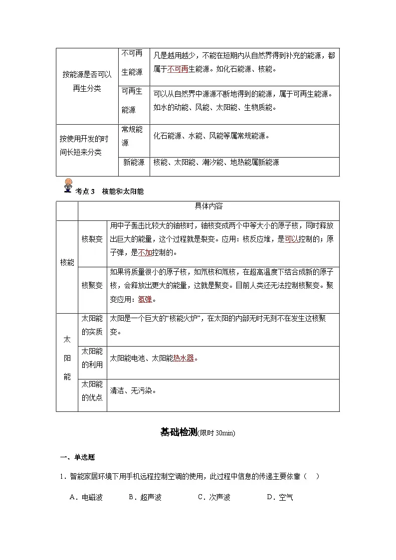 专题21:信息的传递、能源与可持续发展(解析版)-备战2024年中考物理精选考点专练(知识清单+基础+拔高)第2页