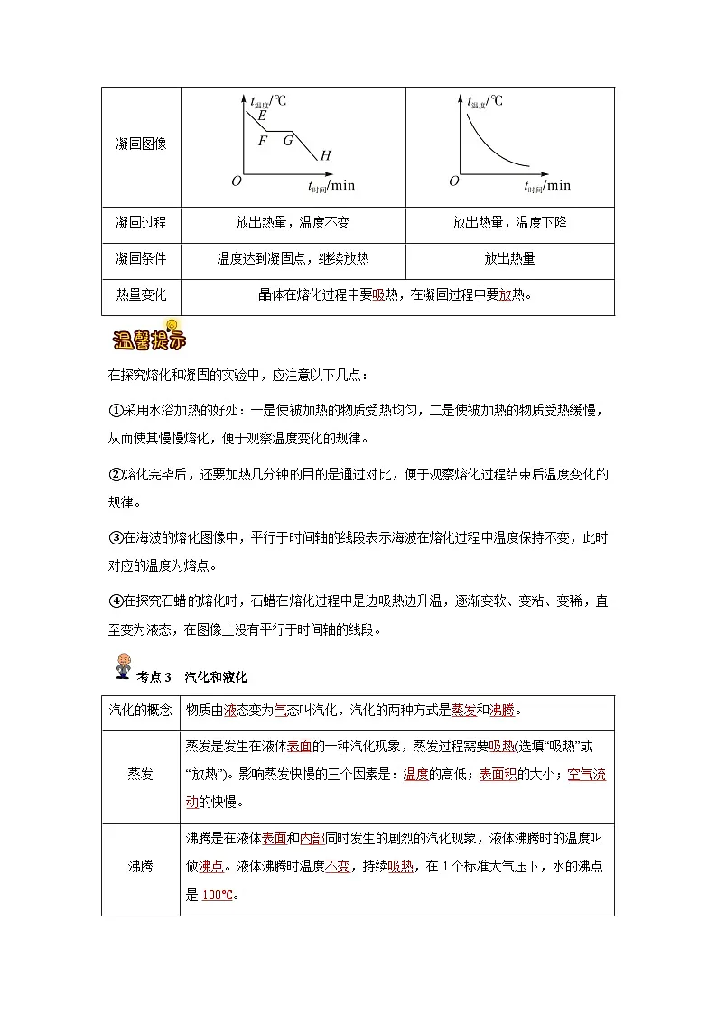 专题04: 物态变化(解析版)-备战2024年中考物理精选考点专练(知识清单+基础+拔高)第3页