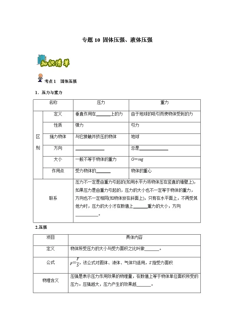 专题10 :固体压强、液体压强(原卷版)-备战2024年中考物理精选考点专练(知识清单+基础+拔高)第1页