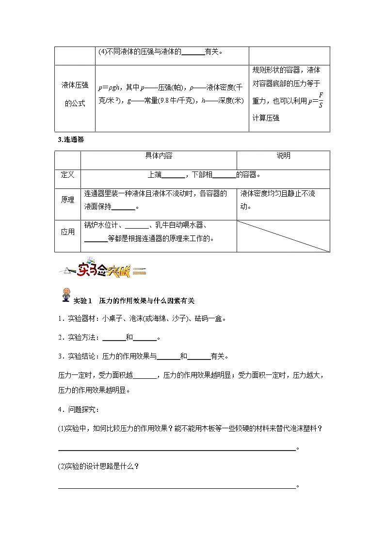 专题10 :固体压强、液体压强(原卷版)-备战2024年中考物理精选考点专练(知识清单+基础+拔高)第3页