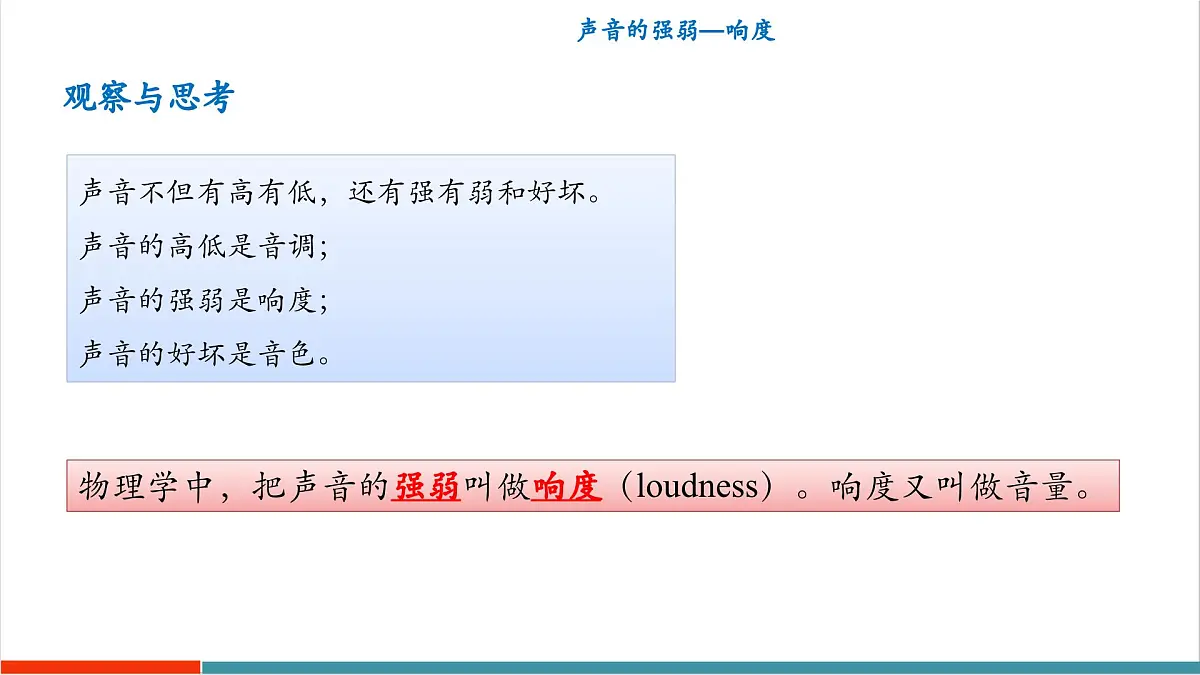 2.3 响度和音色(同步课件)第4页