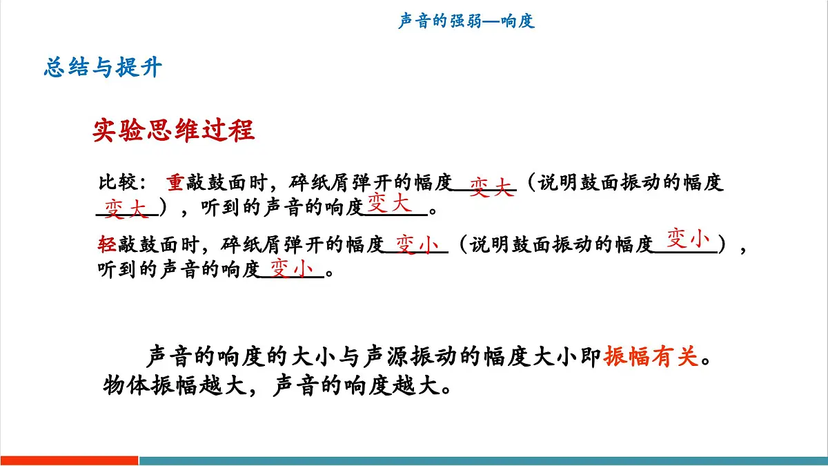 2.3 响度和音色(同步课件)第7页
