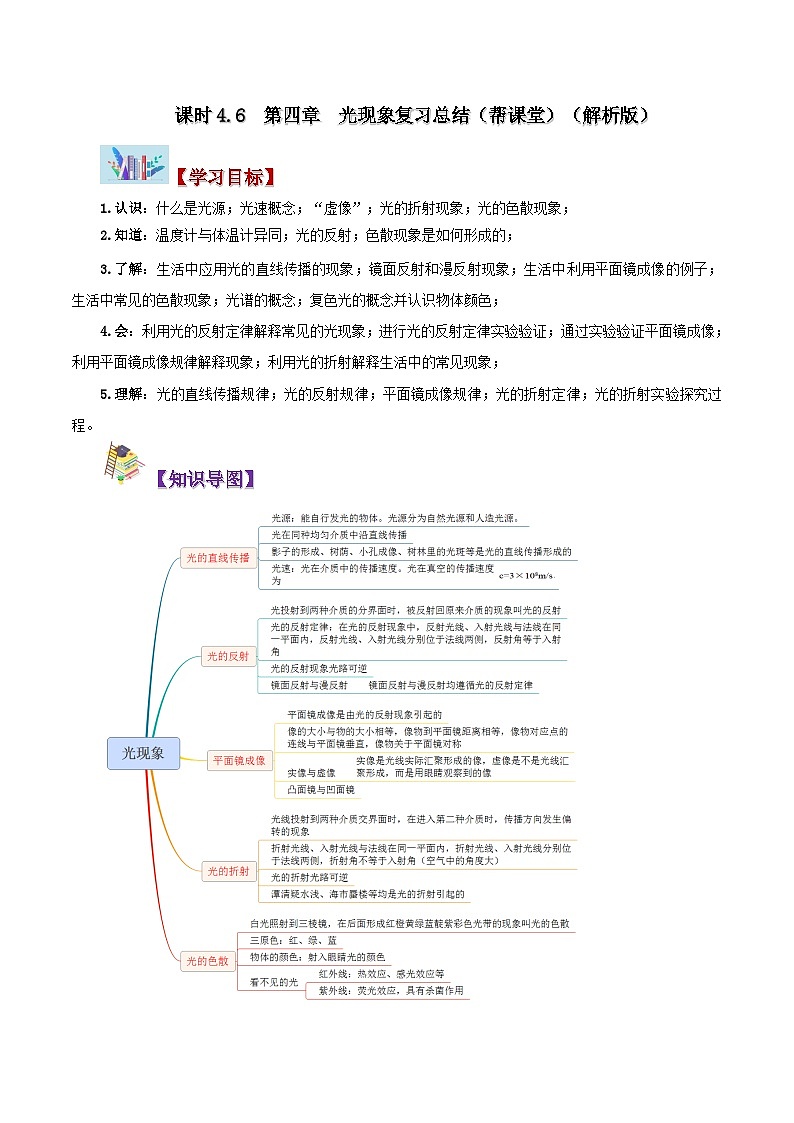 第四章  光現(xiàn)象復(fù)習(xí)總結(jié)（解析版）第1頁(yè)