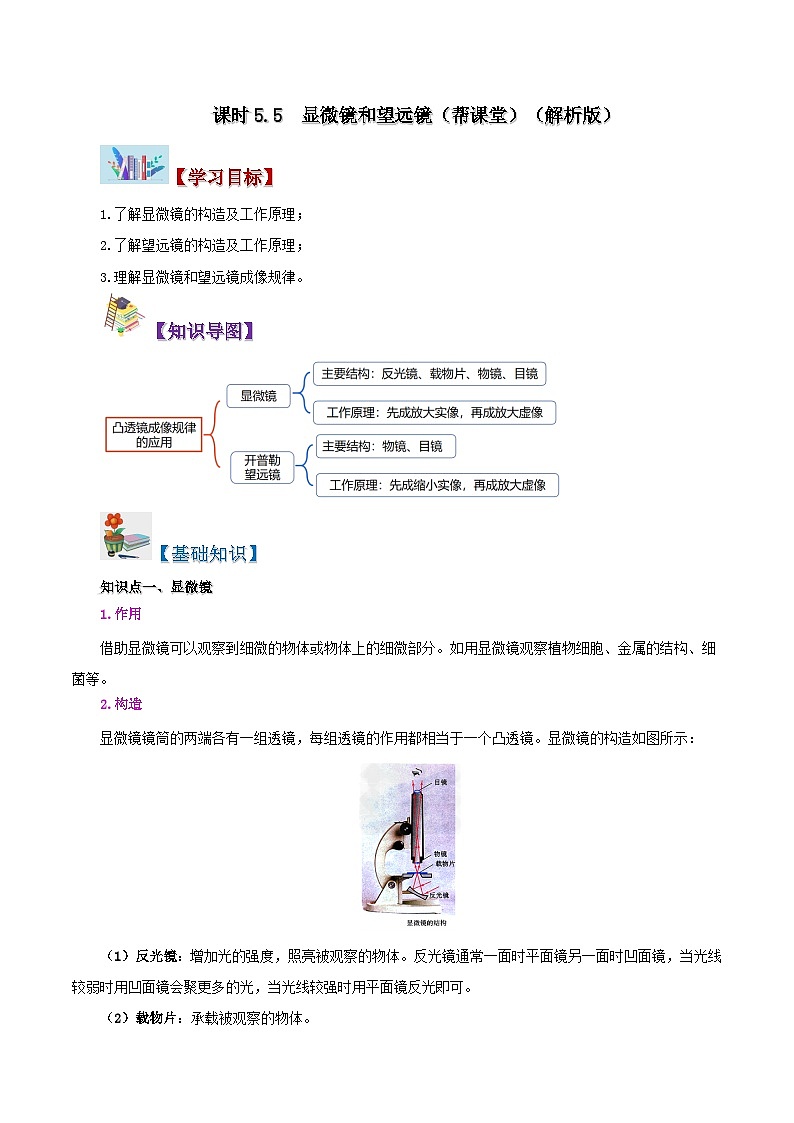 課時(shí)5.5  顯微鏡和望遠(yuǎn)鏡（解析版）第1頁(yè)