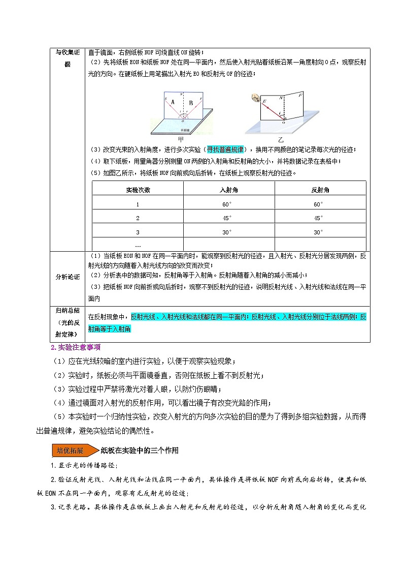 課時(shí)4.2  光的反射（解析版）第3頁(yè)