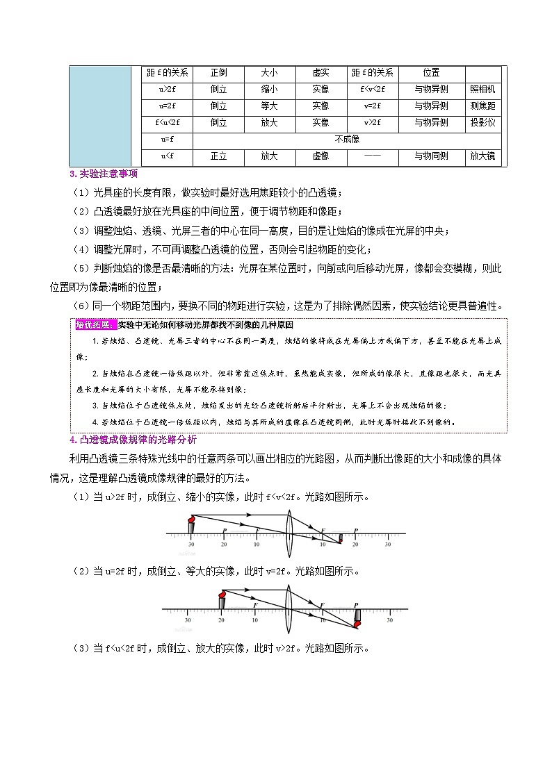 課時(shí)5.3  凸透鏡成像的規(guī)律（解析版）第3頁(yè)