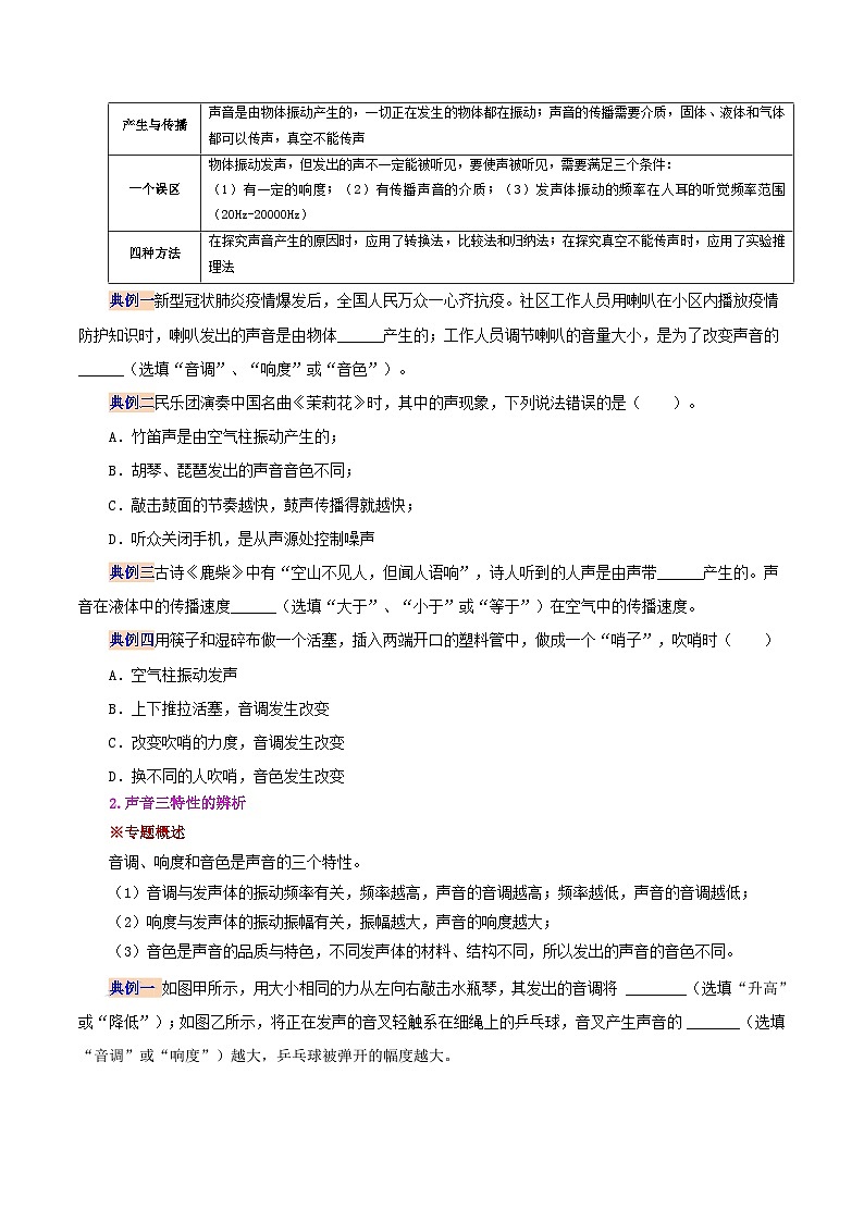 課時(shí)2.5  第二章  聲現(xiàn)象復(fù)習(xí)總結(jié)（原卷版）第2頁(yè)
