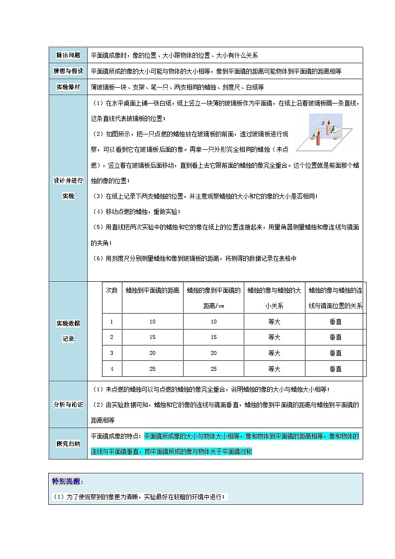 課時(shí)4.3  平面鏡成像（原卷版）第2頁(yè)