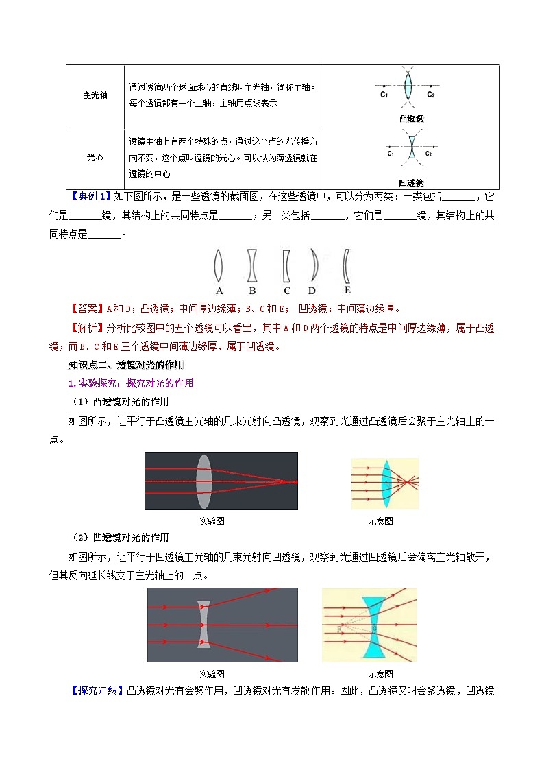 課時(shí)5.1  透鏡（解析版）第2頁(yè)