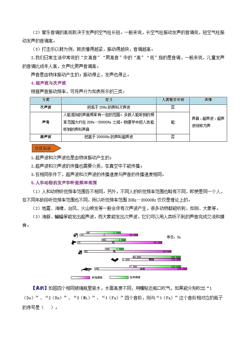 課時(shí)2.2  聲音的特性（原卷版）第3頁(yè)