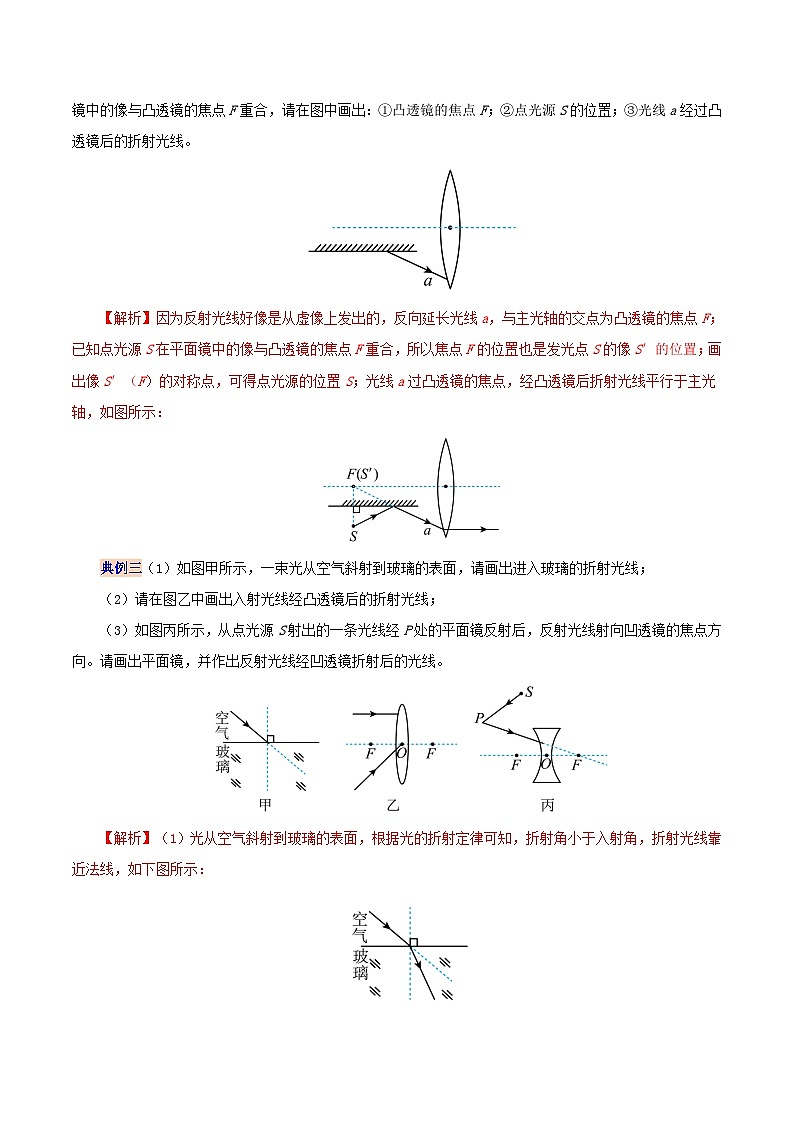 第五章  透鏡及其應(yīng)用復(fù)習(xí)總結(jié)（解析版）第3頁(yè)