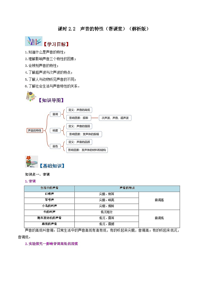 課時(shí)2.2  聲音的特性（解析版）第1頁(yè)