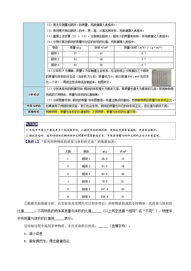課時(shí)6.2  密度（解析版）第2頁(yè)
