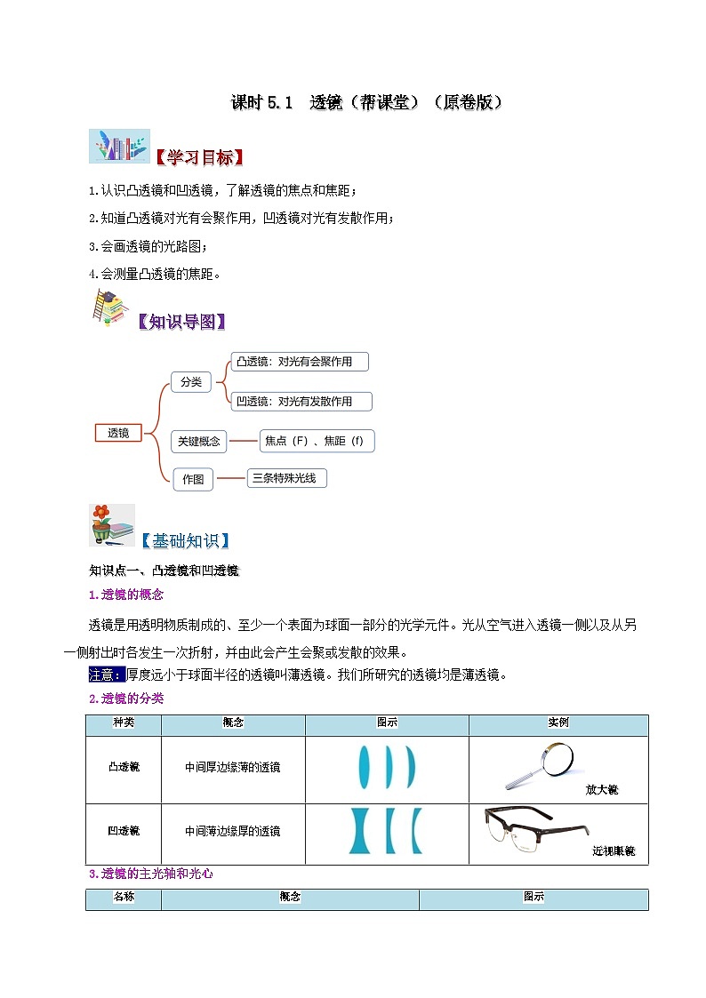 課時(shí)5.1  透鏡（原卷版）第1頁(yè)
