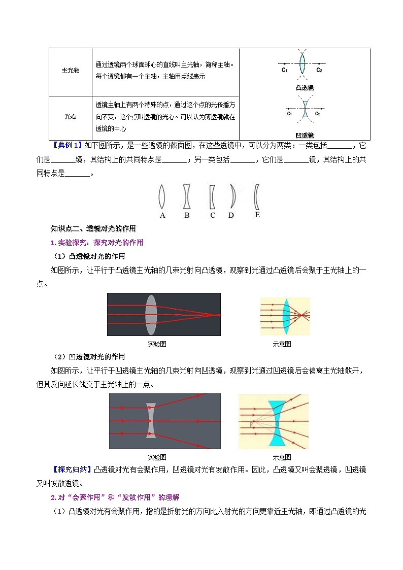 課時(shí)5.1  透鏡（原卷版）第2頁(yè)
