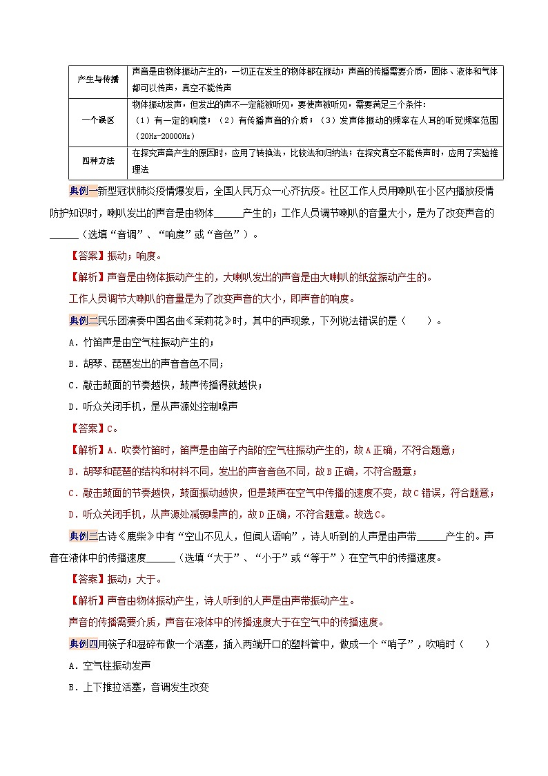 課時(shí)2.5  第二章  聲現(xiàn)象復(fù)習(xí)總結(jié)（解析版）第2頁(yè)