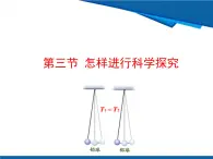 第三節(jié)怎樣進(jìn)行科學(xué)探究-魯科版八年級(jí)上冊(cè)物理課件
