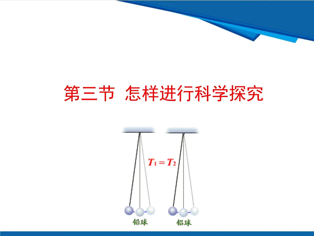 第三节怎样进行科学探究-鲁科版八年级上册物理课件第1页