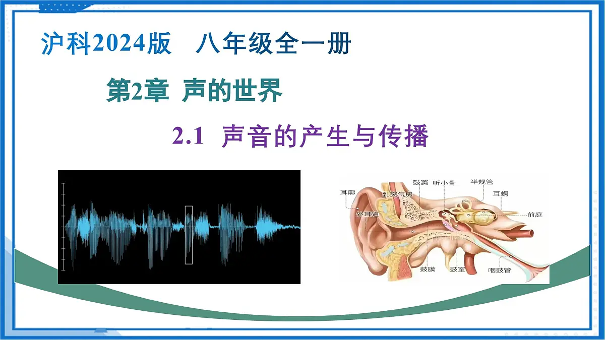 2.1 声音的产生和传播(教学课件)-2025-2026学年八年级物理全一册(沪科版2024)第1页