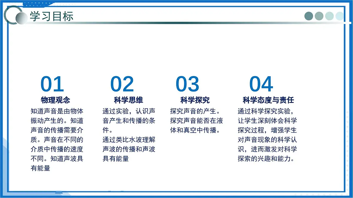 2.1 声音的产生和传播(教学课件)-2025-2026学年八年级物理全一册(沪科版2024)第2页