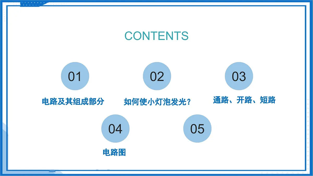 11.2 电流(第1课时)(教学课件)-2025-2026学年九年级物理上册(沪科版(五四学制)2024)第2页