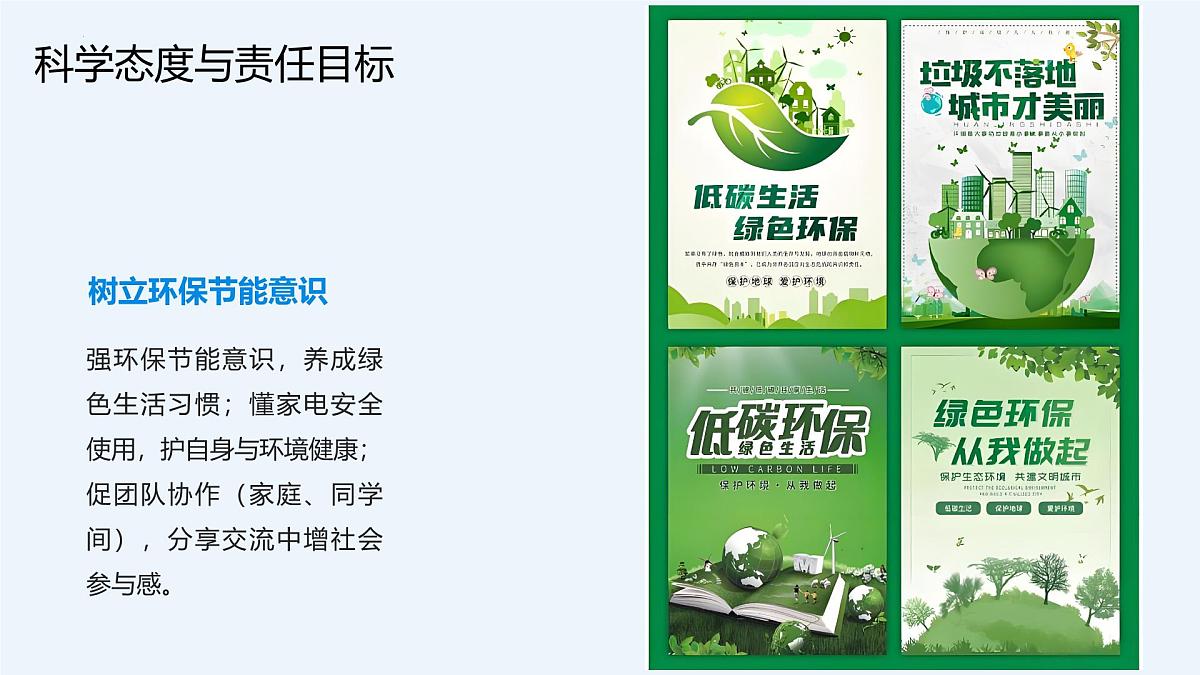 第十五章 跨学科实践:探索家用电器节能和环保的有关问题(教学课件)-2025-2026学年九年级物理上册(沪粤版2024)第8页