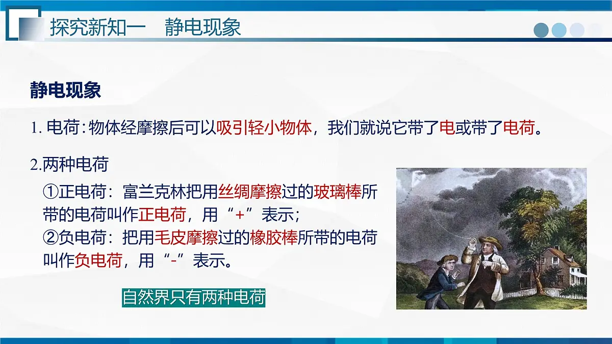 第3.1节+电现象--九年级物理上册同步课件(教科版2024)第4页